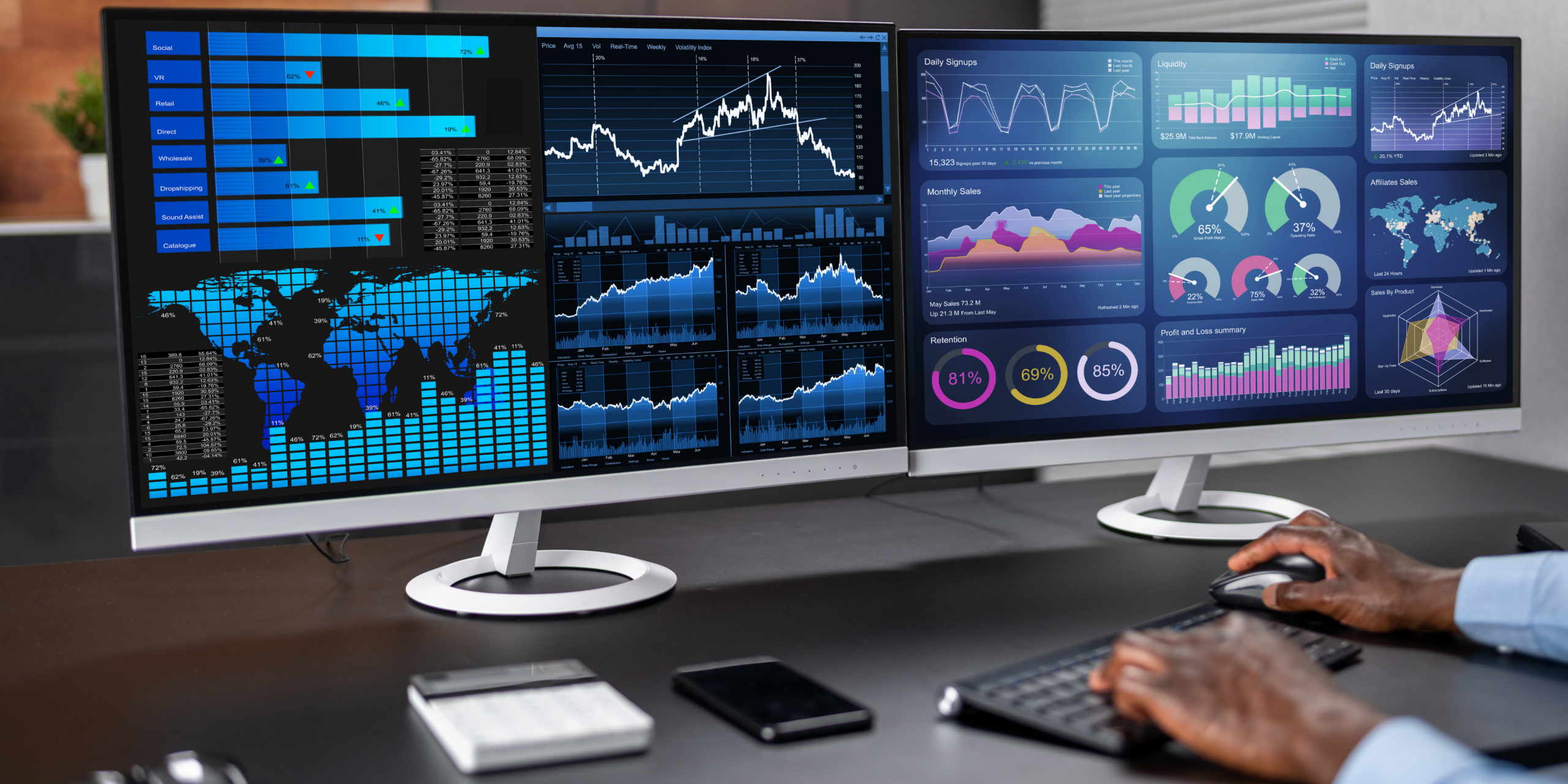 Telecom data integration: Challenges in unifying billing, OSS, CRM, and network data